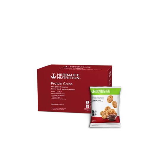 Protein Chips